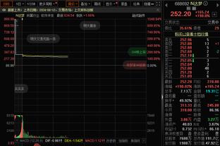 关键先生！鲍威尔14中6得到18分4板1断